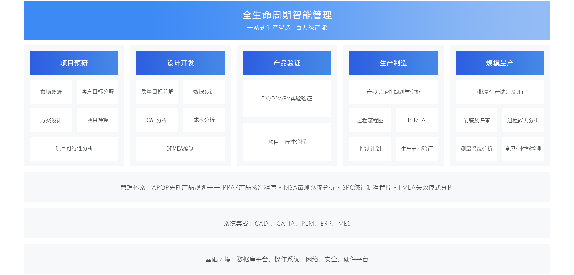 米乐M6 