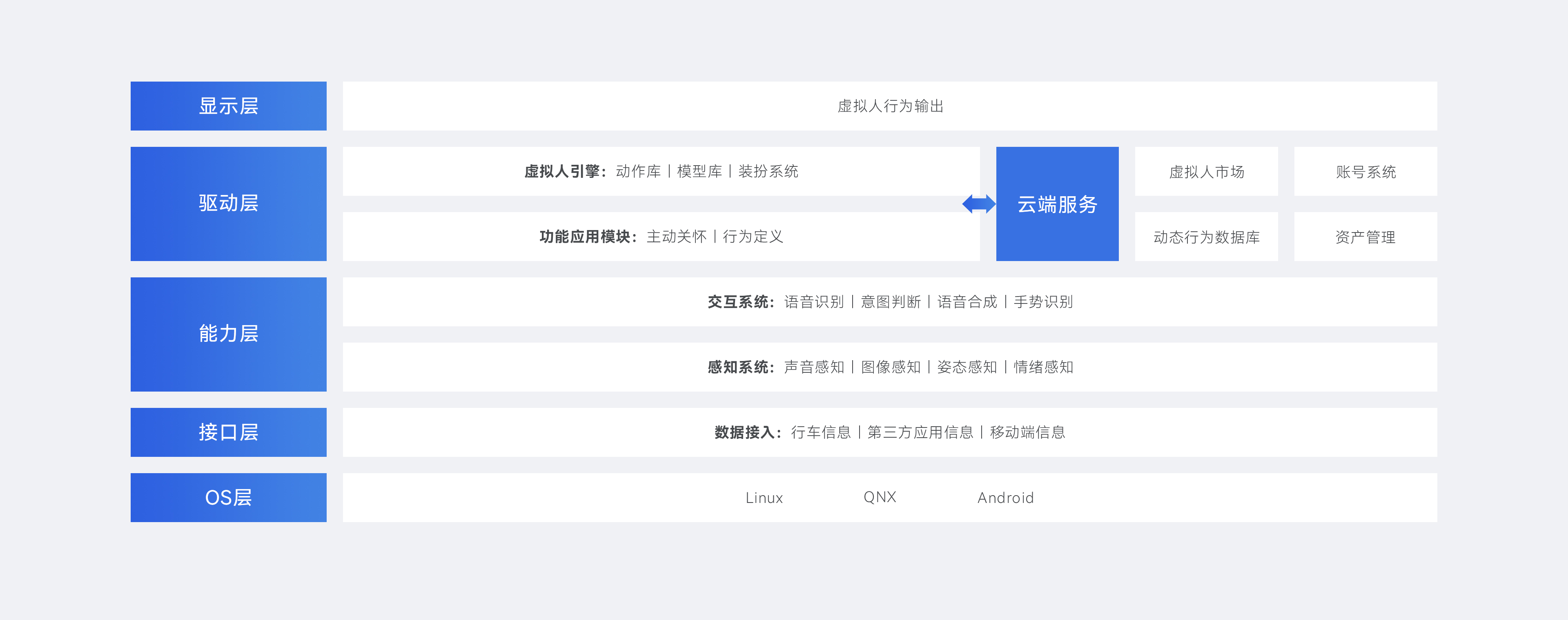 米乐M6 