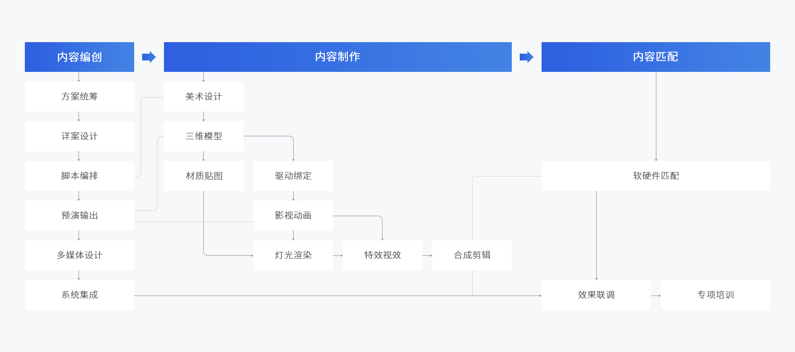 米乐M6 